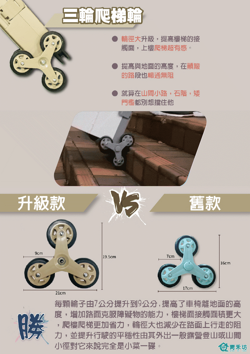 青禾坊 特仕餐桌版拉拉車爬梯輪(組)．不含主體